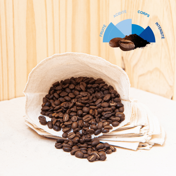 Voyagez au cœur des Caraïbes avec notre café issu d'un mélange de grains du Guatemala et du Pérou. D'une douceur inégalée, ce café dévoile un corps léger, accompagné d'un parfum délicat évoquant les riches terres des deux régions.