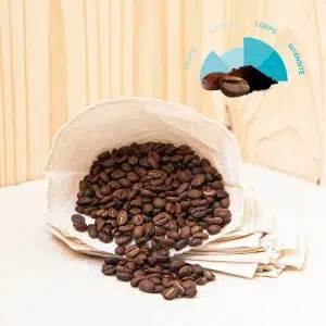 Voyagez au cœur des montagnes avec ce café Honduras. Ce café se distingue par un corps intense qui enveloppe le palais, créant une tasse généreuse et mémorable. Chaque gorgée révèle des saveurs riches et profondes, offrant une expérience de dégustation à la fois robuste et raffinée. Cultivé avec soin sur les pentes escarpées des montagnes honduriennes, ce café Honduras vous transporte dans un voyage sensoriel unique, mettant en valeur l’artisanat et la passion des producteurs locaux. Savourez un café d'exception qui allie intensité et qualité, pour un moment de plaisir authentique et inoubliable.